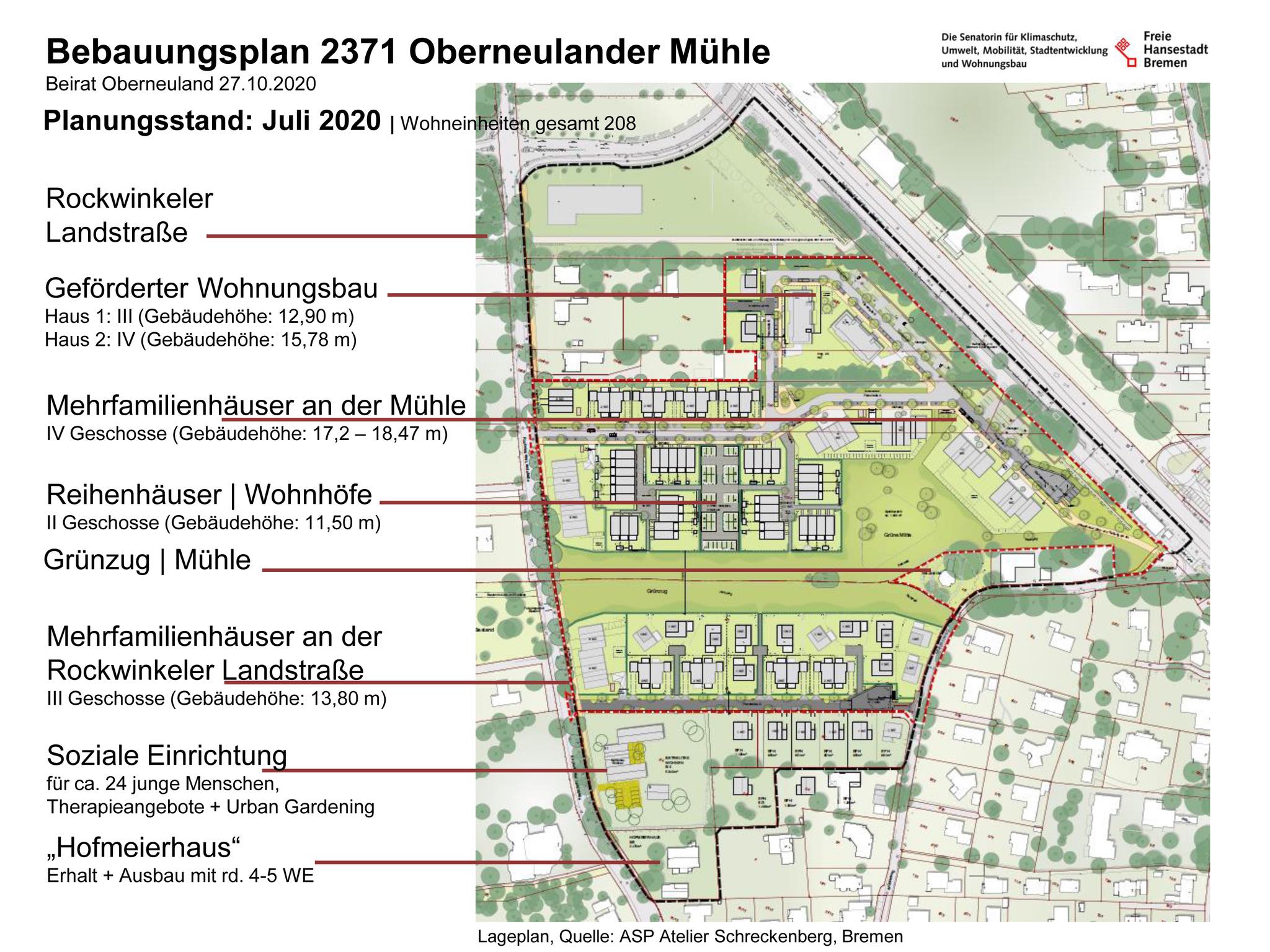 Planungsentwurf 2020